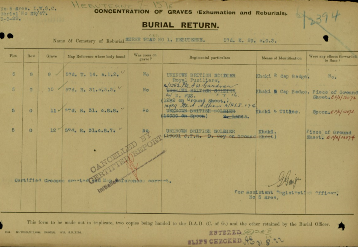 grave registration