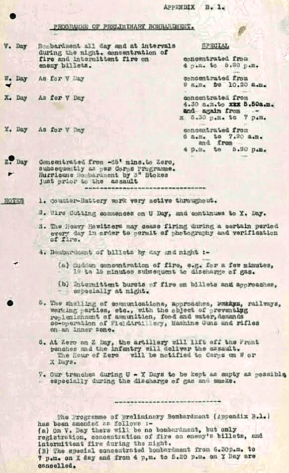 War Diary Scan